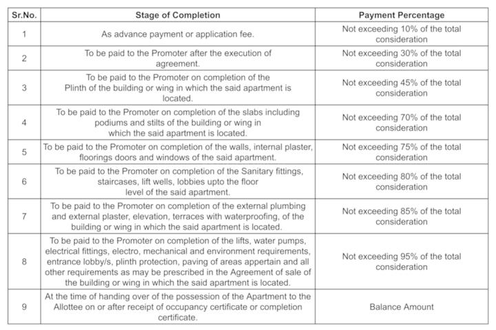 Gallery Cover Pic of Pasaydan Dnyan Samruddhi