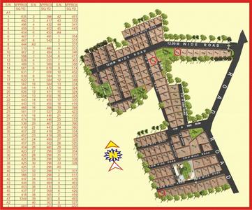 Project Image of 2781.0 - 7452.0 Sq.ft Residential Plot Plot for buy in Shree Gayatri Satyamev Chhavani VII