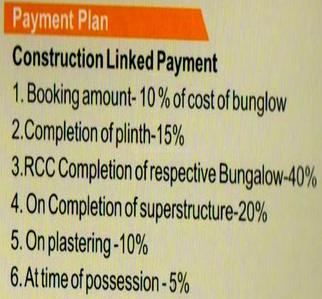 Project Image of 1271.0 - 2401.0 Sq.ft 3 BHK Villa for buy in Krishna Royal