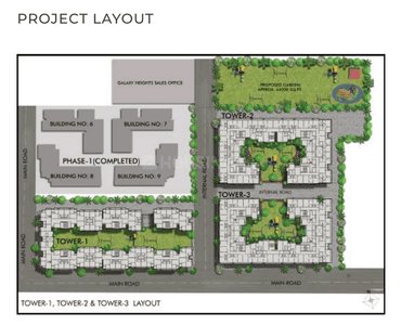 Project Image of 353.17 - 538.42 Sq.ft 1 BHK Apartment for buy in MPCHFLS Galaxy Heights Tower 1