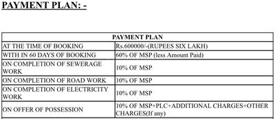 Omaxe Eternity 2 Phase 1 Construction Linked Payment (CLP) 1