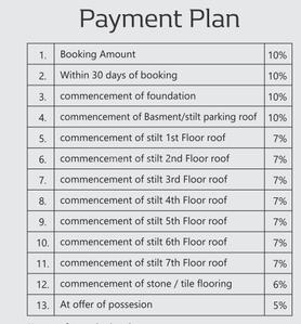 Project Image of 701.0 - 1032.0 Sq.ft 2 BHK Apartment for buy in Shree Winsome Dwarika Residency