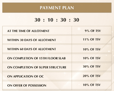 Project Image of 2590.0 - 2675.0 Sq.ft 3 BHK Apartment for buy in Navraj The Kingstown Heights