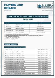 Project Image of 1336.0 - 3003.0 Sq.ft 2 BHK Apartment for buy in Sumeru Eastern Arc Phase 2