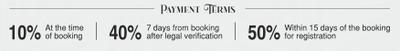 Project Image of 1307.0 - 1742.0 Sq.ft Residential Plot Plot for buy in Tvl P G Ramkumar And P Rangaraj Heritage