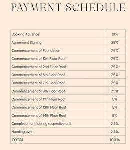 Project Image of 1057.0 - 2428.0 Sq.ft 2 BHK Apartment for buy in Casagrand Zodiac