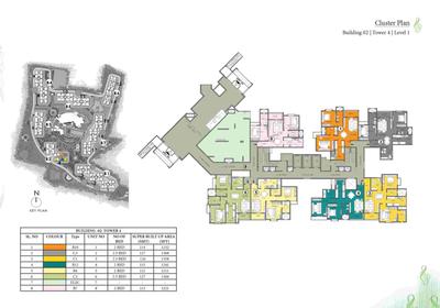 Project Image of 644.0 - 2467.0 Sq.ft 1 BHK Apartment for buy in Prestige Song Of The South Phase 1