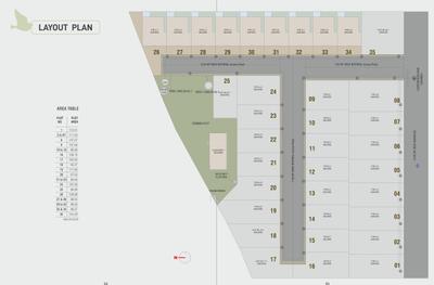Project Image of 801.16 - 888.13 Sq.ft 3 BHK Villa for buy in Ramnath Harmony 2