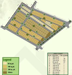 Project Image of 540.0 - 21600.0 Sq.ft Residential Plot Plot for buy in Ansar A1 City