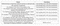 Shree Balaji Krishna Heritage Construction Linked Payment (CLP) 1
