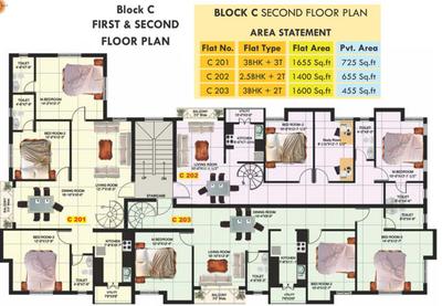 Project Image of 1215.0 - 1515.0 Sq.ft 3 BHK Apartment for buy in KG Green Meadows