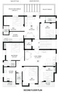 Project Image of 709.0 - 1200.0 Sq.ft 2 BHK Apartment for buy in Sree Sai Estancia