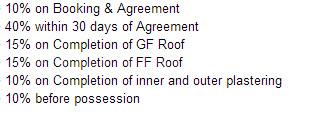 Project Image of 480.0 - 1130.0 Sq.ft 1 BHK Apartment for buy in Orchid Meadows