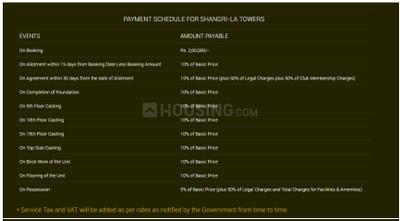 Project Image of 1189.0 - 2901.0 Sq.ft 2 BHK Apartment for buy in Simplex Shangri La Towers
