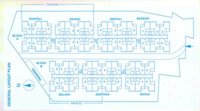 Project Image of 0.0 - 900.0 Sq.ft 2 BHK Apartment for buy in BGA Guru Udayan