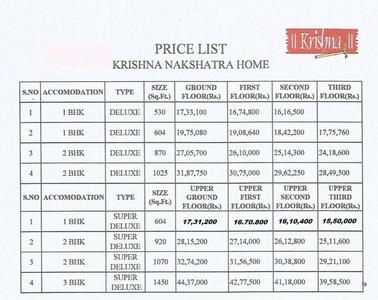 Project Image of 530.0 - 1070.0 Sq.ft 1 BHK Apartment for buy in Manav Krishna Nakshatra Home
