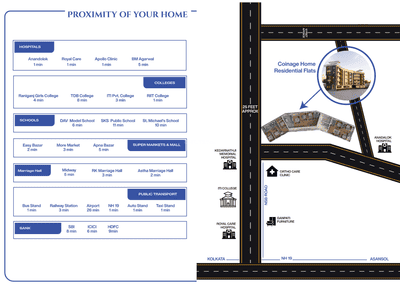 Project Image of 1263.0 - 1535.0 Sq.ft 3 BHK Apartment for buy in Coinage Homes