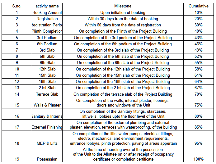 Gallery Cover Pic of Rose Amara