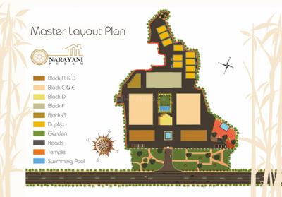 Project Image of 1012.0 - 3019.0 Sq.ft 2 BHK Apartment for buy in Narayani Puram
