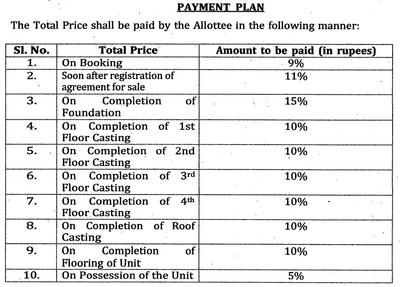Project Image of 517.1 - 693.63 Sq.ft 2 BHK Apartment for buy in Gokul Apartment