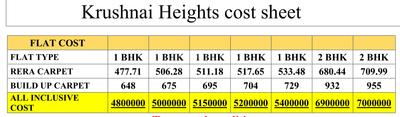 Project Image of 355.0 - 710.0 Sq.ft 1 BHK Apartment for buy in Krushnai Heights