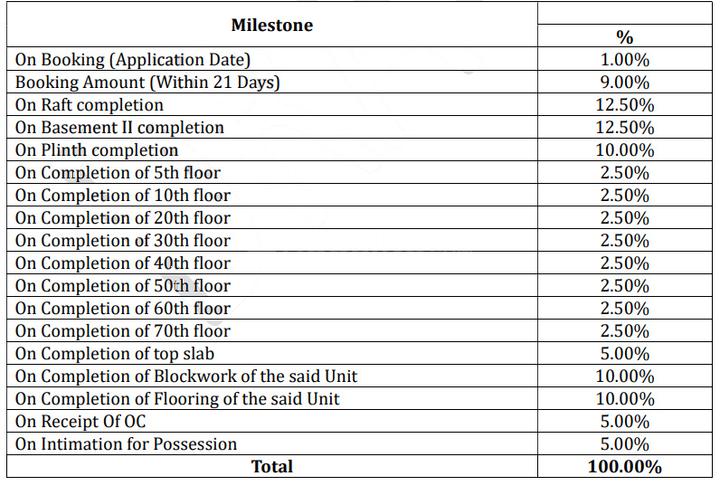 Gallery Cover Pic of Equinox Embassy Citadel