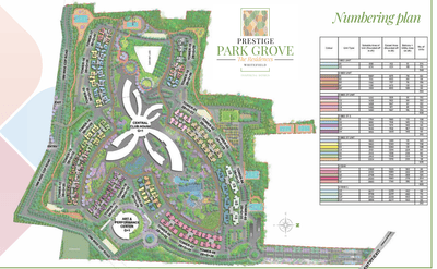 Project Image of 658.0 - 4170.0 Sq.ft 1 BHK Apartment for buy in Prestige Park Grove