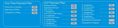 Project Image of 990.0 - 1335.0 Sq.ft 2 BHK Apartment for buy in DPM Dhanraj Villa