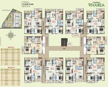 Project Image of 1125.0 - 1665.0 Sq.ft 2 BHK Apartment for buy in Vaarahi Vivarea