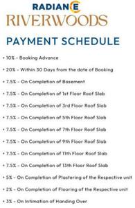 Project Image of 1062.0 - 1560.0 Sq.ft 2 BHK Apartment for buy in Radiance Riverwoods