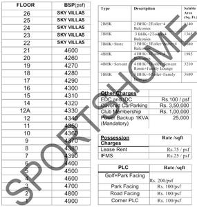 Project Image of 615.16 - 3208.0 Sq.ft 2 BHK Apartment for buy in Dev Sai Sports Home Phase 2
