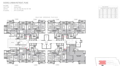 Project Image of 727.21 - 1438.61 Sq.ft 2 BHK Apartment for buy in Godrej Urban Retreat