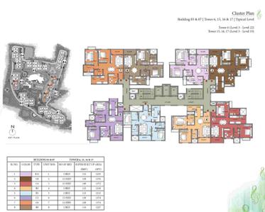 Project Image of 644.0 - 2467.0 Sq.ft 1 BHK Apartment for buy in Prestige Song of the South