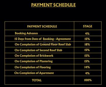 Project Image of 1049.0 - 1617.0 Sq.ft 2 BHK Apartment for buy in ATH Kingsford