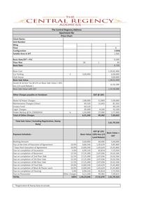 Project Image of 994.0 - 2200.0 Sq.ft 2 BHK Apartment for buy in The Address The Central Regency Address