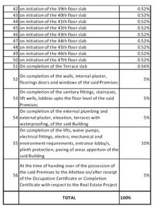 Project Image of 388.68 - 1178.0 Sq.ft 1 BHK Apartment for buy in Adhiraj Mainland