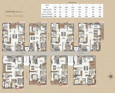 Project Image of 1079.0 - 2709.0 Sq.ft 2 BHK Apartment for buy in Jai Vaasavi Brundavanam III