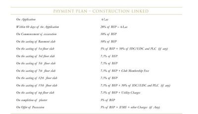 Project Image of 1280.0 - 1875.0 Sq.ft 2 BHK Apartment for buy in ILD Grand Centra