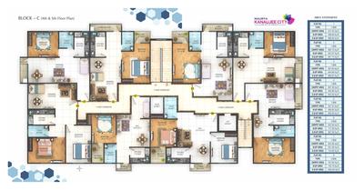 Project Image of 744.0 - 1487.0 Sq.ft 1 BHK Apartment for buy in Kanaujee City