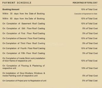 Project Image of 1065.0 - 1380.0 Sq.ft 2 BHK Apartment for buy in Metro Serenity