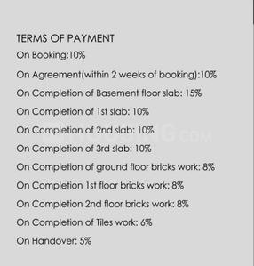 Project Image of 1385.0 - 1450.0 Sq.ft 3 BHK Apartment for buy in ABH Prive