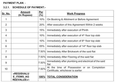 Project Image of 669.0 - 787.0 Sq.ft 2 BHK Apartment for buy in Rama Krystal One Phase IV