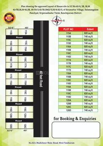 Project Image of 750.0 - 4350.0 Sq.ft Residential Plot Plot for buy in SPR PRESENTS BRINDAVANAM