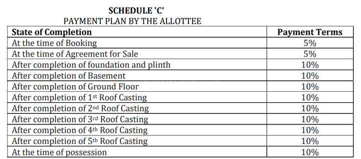 Gallery Cover Pic of Ussan Anadi Apartment