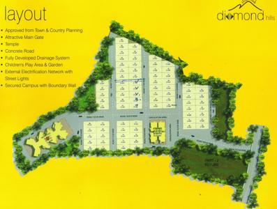 Project Image of 0.0 - 1676.0 Sq.ft Residential Plot Plot for buy in Shourya Krishna Diamond Hills Phase 2