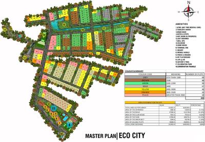 Project Image of 1200.0 - 5400.0 Sq.ft Residential Plot Plot for buy in SPA Eco City