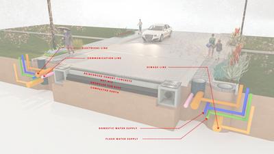 Project Image of 1200.0 - 1800.0 Sq.ft Residential Plot Plot for buy in SJR Vivo City Phase 1