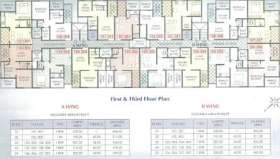 Project Image of 436.0 - 478.0 Sq.ft 1 BHK Apartment for buy in Airspeed Sunrise City