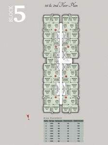 Project Image of 900.0 - 1192.0 Sq.ft 2 BHK Apartment for buy in Magnolia Vishnupriya