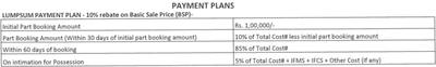 Project Image of 837.0 - 3637.0 Sq.ft 1 BHK Apartment for buy in Omaxe The Resort